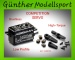 HV Digital Alu Servo LP19DBT 19KG Race-Spec.
